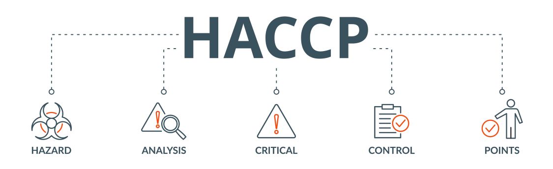 HACCP flow chart