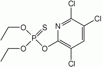 diagram of chlorpyrifos chemical structure
