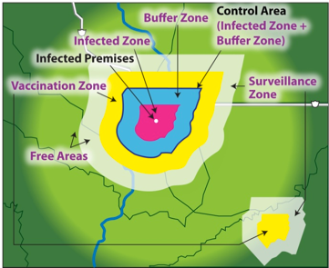 USDA Food and Mouth Disease Control Zones