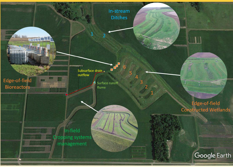 Aerial image of project area. The following practices are highlighted, edge-of-field-bioreactors, in-stream ditches, edge-of =-field constructed wetlands, in-field cropping systems management.