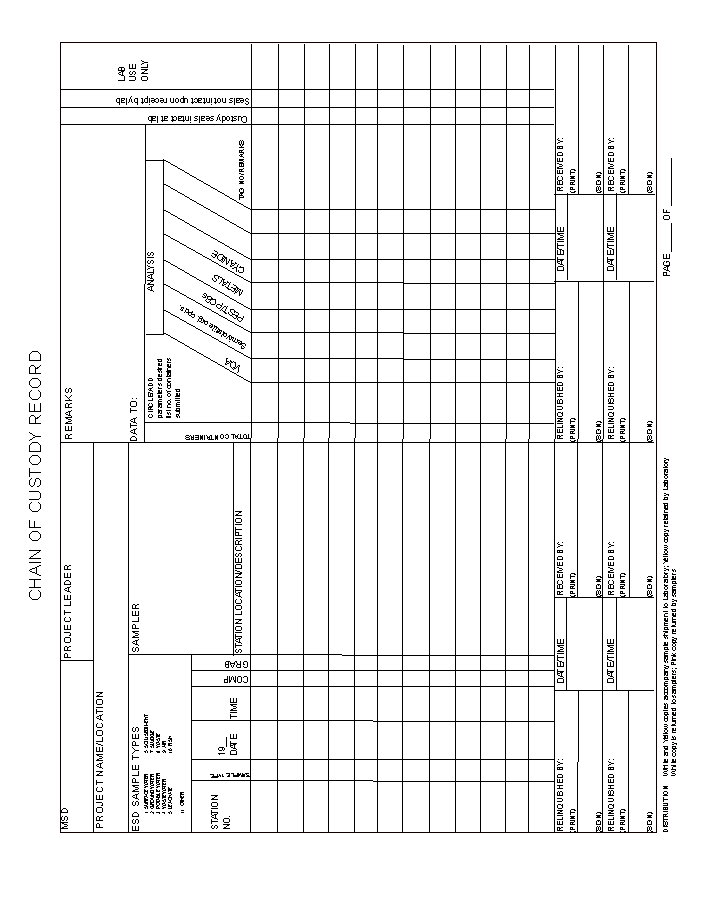 Guidance Document 12 - Attachment 2  (Blank Form)