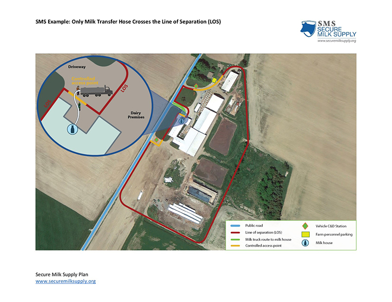 Description of photo showing only milk transfer hose crossing the line of separation is included in document. For more information contact 651-201-6599.