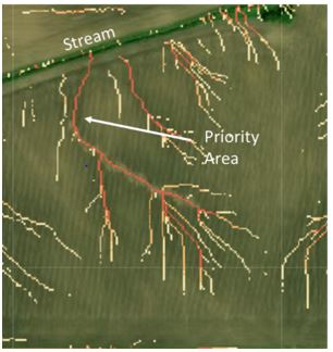 Aerial landscape map view with the Stream Power Index values. Stream stretches are colored using a color scale to indicate priority areas for conservation practices.